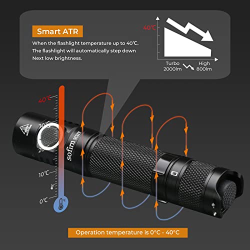 sofirn SC31T Rechargeable Flashlight 2000 Lumens, Pocket Flashlight with Powerful SST40 6500K LED, for EDC Camping Hiking Fishing Dog Walking (SC31T-Kit)