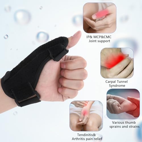 Adjustable Thumb Brace for Pain Relief - Left or Right Hand