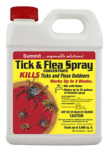 Tick & Flea Spray Concentrate - Natural 1 Fl Oz