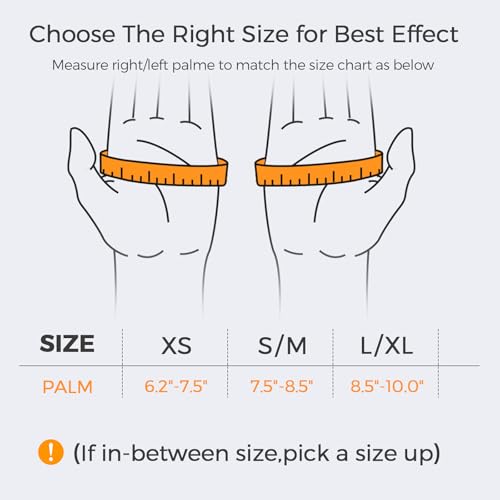 Ergonomic Thumb and Wrist Brace for Pain Relief and Support
