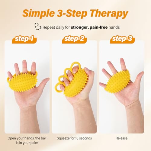 Fanwer Hand Exercise Squeeze Balls for Therapy, Grip Strength Trainer