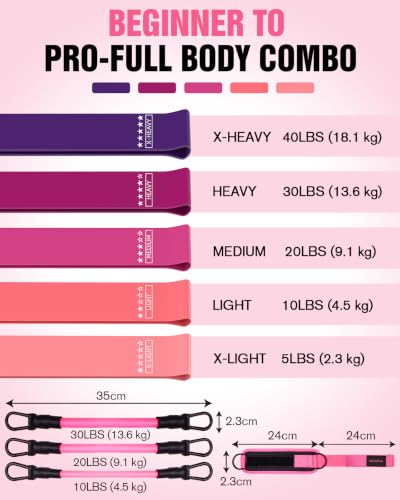 Mexlyca Pink Resistance Bands Set – 8-Piece Workout Kit with Ankle Cuffs & Carry Bag