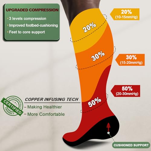 Cushioned Compression Knee High Sports Recovery Socks - Small-Medium, 3 Pairs Gray