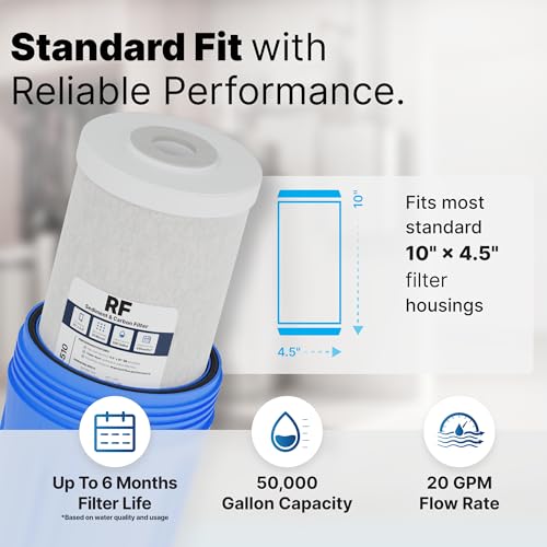 5 Micron 10” x 4.5” Whole House Water Filter Cartridge