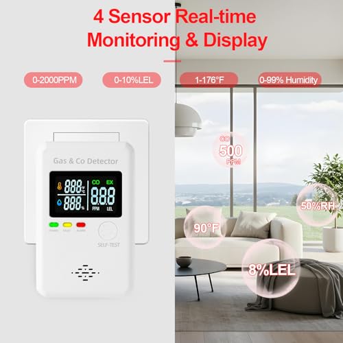 Combination Natural Gas & Carbon Monoxide Detectors,4-in-1 Real-time Display & Monitor,Low-Concentration Detect,Plug in Propane Detector & CO Alarm, for Home,Camping,RV,Apartment