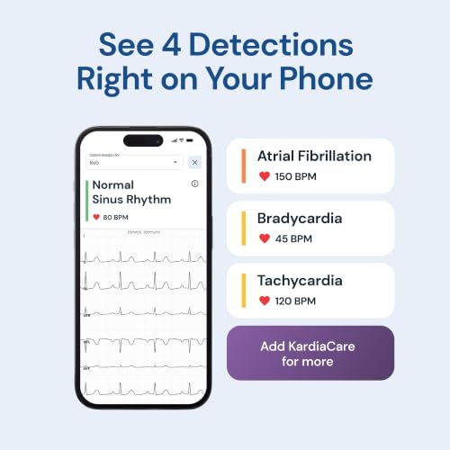 KardiaMobile 6-Lead EKG Monitor - Detects AFib & Irregular Heartbeats