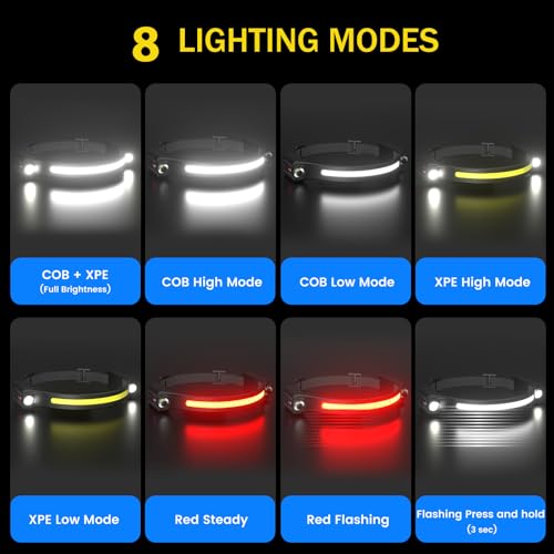 Rechargeable LED Headlamp 2 Pack with Red Light & 260° Wide Beam - 8 Modes, Long Battery Life