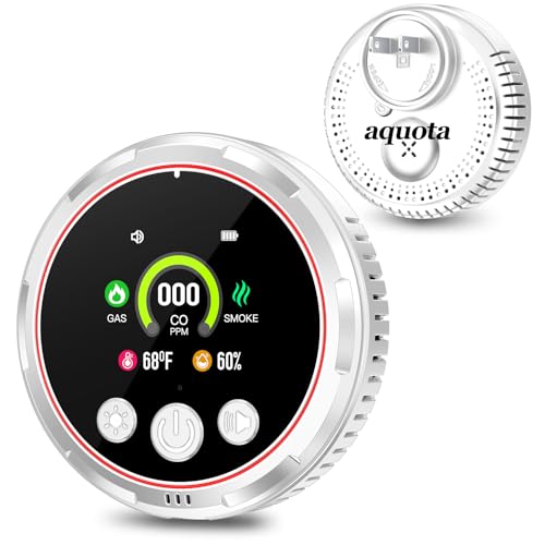 5-in-1 Carbon Monoxide Detectors£¬Portable Carbon Monoxide Detectors for Travel | Natural Gas Detector with Temp, Humidity Display | Carbon Monoxide Detector Plug in Wall (1 Pack)