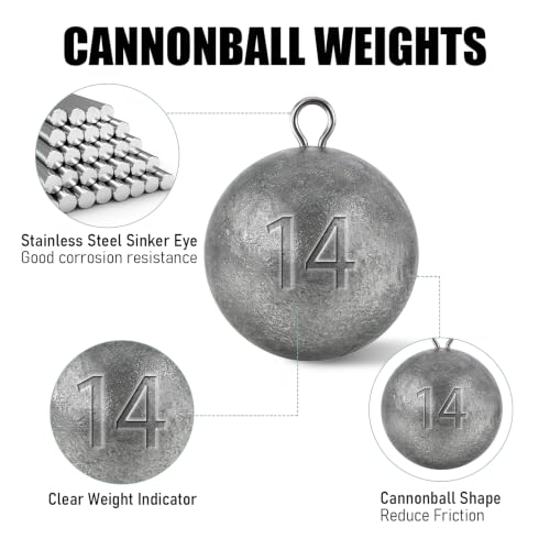 Cannonball Sinkers 1.5oz - 5 Pack Saltwater Fishing Weights