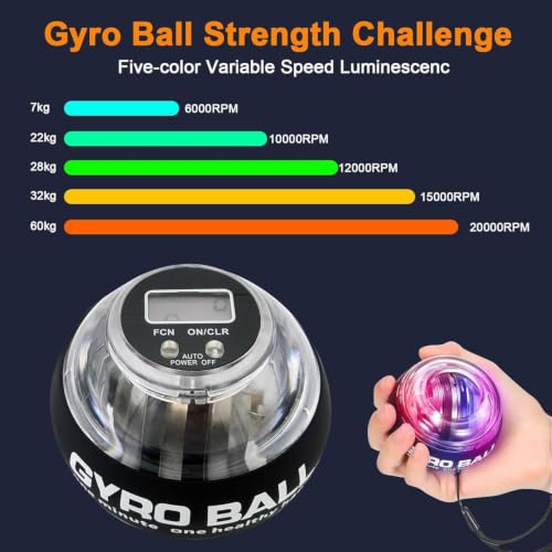 Auto-Start Gyroscopic Torque Ball Wrist Exerciser with LCD Counter
