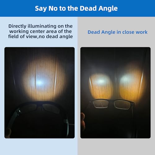 Tinted Safety Glasses for Men and Women with Rechargeable LED Lights-High Lumens 13 Hours Runtime ANSI Z87.1 TR90 Frame Strap£¦2 Lens Included