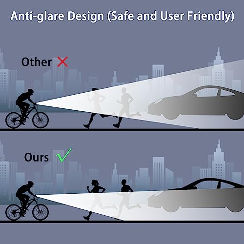 1800 Lumen USB Rechargeable Waterproof Bike Headlight - LED