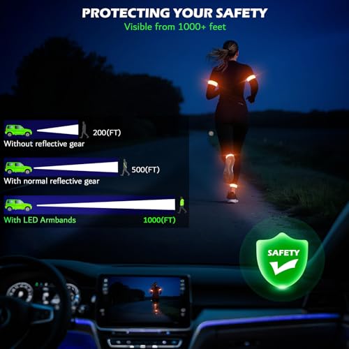 Hoeraonr Rechargeable LED Armband Orange for Night Running & Walking (2 Pack)