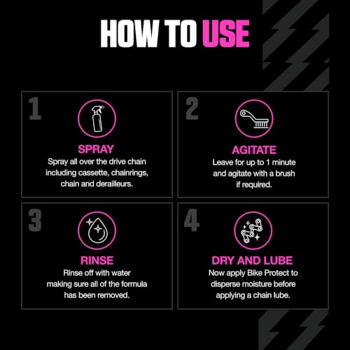 Bike Chain Cleaner - 500ml Drivetrain Degreaser Spray for MTB/Road/BMX