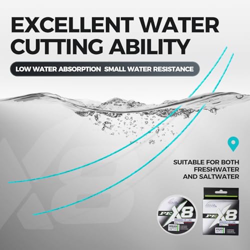 X8 Braided PE Fishing Line, 8-Carrier Zero Stretch, 110 Yards - Green, 40LB