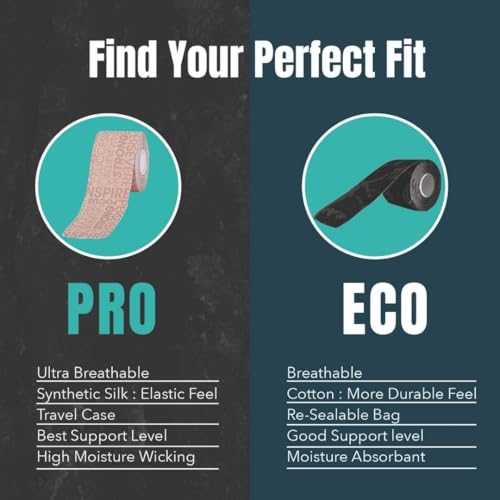 Kinesiology Tape with Magnesium & Menthol - 20 Precut Strips