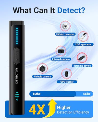 Portable Hidden Camera & GPS Tracker Detector for Travel and Hotels