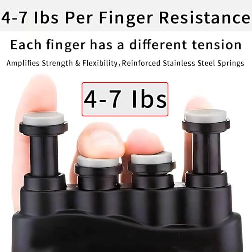 Finger Strengthener and Hand Exerciser for Musicians & Climbers