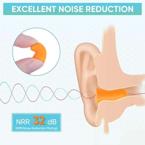 200 Pairs Foam Ear Plugs - 32dB Noise Reduction for Sleeping, Travel & Study