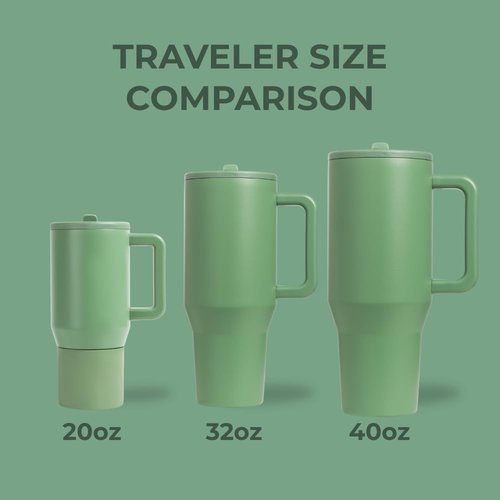 HydroJug Traveler - 32 oz Insulated Water Bottle with Handle & Flip Straw | Leak Resistant, Sage