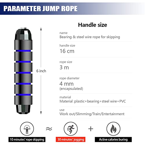 Adjustable Jump Rope for Fitness - Red & Blue - Cardio Workout