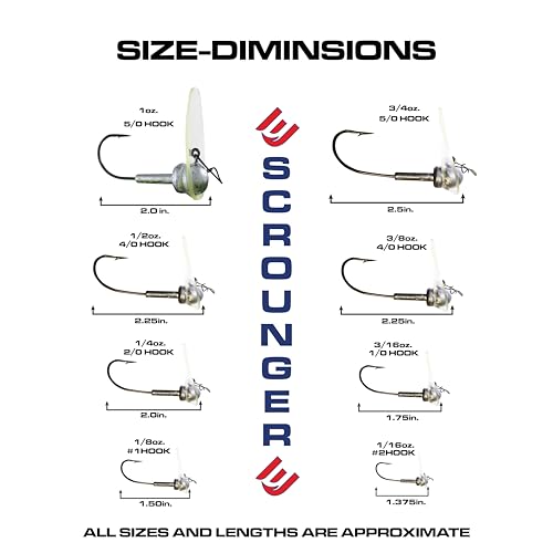 FISH LUCKE Scrounger Jig Head 1/4 oz 2/0 Hook – Realistic Swimming Action for Soft Plastics