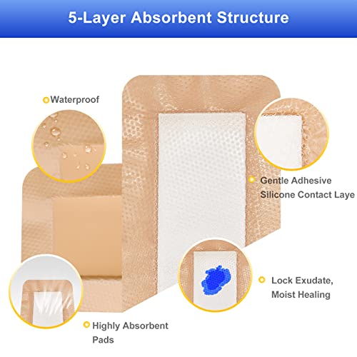 Niceful Silicone Foam Wound Dressings 4x8 inch - 10 Pack, Large Sterile Bandages for Wound & Bed Sore Care