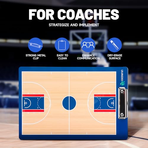 Basketball Coaches Clipboard - Double-Sided Dry Erase Board