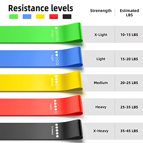 5-Pack Resistance Bands Set for Strength Training & Yoga