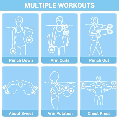 Water Dumbbells for Aquatic Exercise - Set of 2 Blue EVA Foam Weights