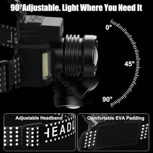 SKYFIRE SF-546J-W Rechargeable 3000 Lumen Headlamp with Zoom, Red/Blue Light, Motion Sensor