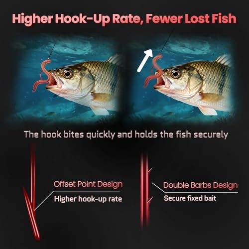 Baitholder Hooks - 100 Pcs Fishing Hooks #10 Red