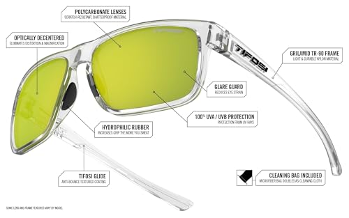 Sport Sunglasses for Cycling, Golf & Hiking - UVA/UVB Protection