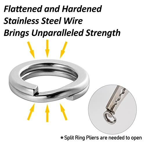 Stainless Steel Fishing Split Rings - Heavy Duty Hyper Wire - #1 9lb (20 Pack)