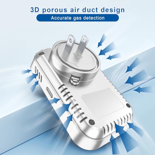 2 Pack Carbon Monoxide Detectors & Natural Gas Alarm Plug in,4-in-1 CO Detector & Combustible Gas Sensor with Battery Backup,Temperature & Humidity Display,Ideal for Home Travel