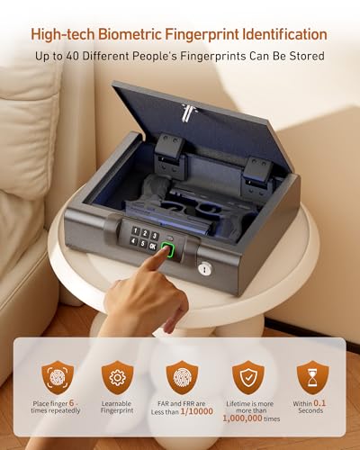 Biometric Fingerprint Gun Safe for Handguns with USB Charging