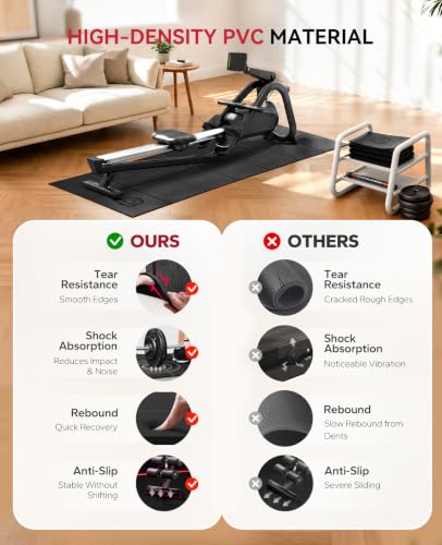 Non-Slip Foldable Exercise Equipment Mat 68"L x 24"W - Black