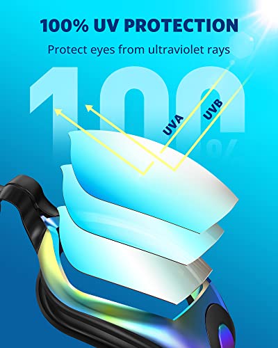Swim Goggles for Adults and Youth - Leak-Proof Full Protection