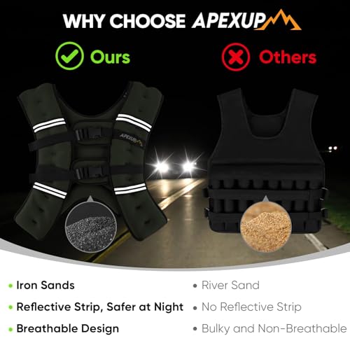 15lb Green Weighted Vest for Men and Women - Workout & Fitness Equipment