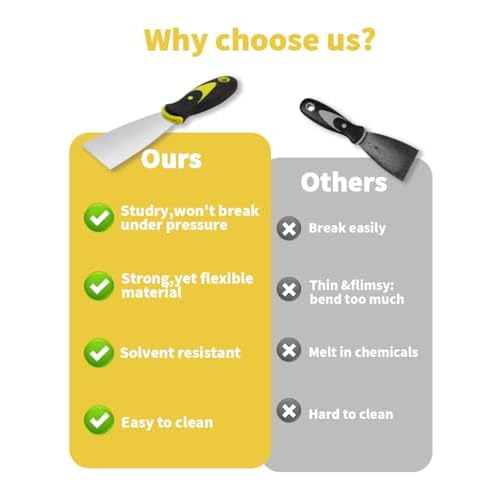 5 PCS Putty Knife, 2 Inch Spackle Knives, Stainless Steel Paint Scraper for Repairing Drywall, Removing Wallpaper, Mud, Plaster Scraping, Applying Putty