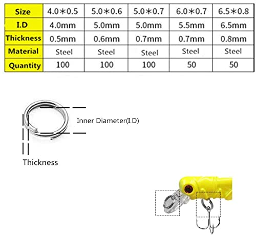 400pcs Stainless Steel Fishing Split Rings Kit with Storage Box