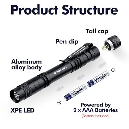 Red LED Flashlight with Clip & 2 AAA Batteries - 1 Pack