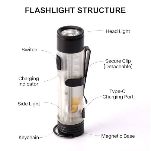 Mini Rechargeable EDC Keychain Flashlight with Magnetic Tail - Black
