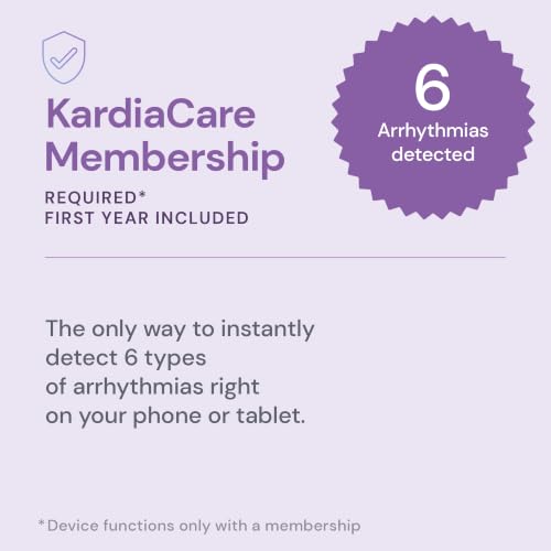 6-Lead EKG Monitor with One-Year Membership - FDA-Cleared Heart Health