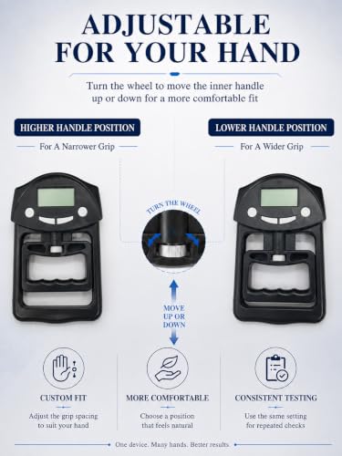 KYTO Digital Hand Grip Strength Tester - 220 Lb/100 Kg Fitness & Rehab Dynamometer