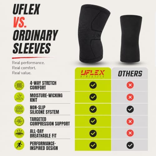Knee Compression Sleeve for Joint Pain Relief & Support