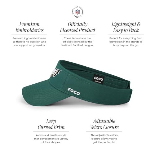Philadelphia Eagles Team Logo Visor Hat - One Size