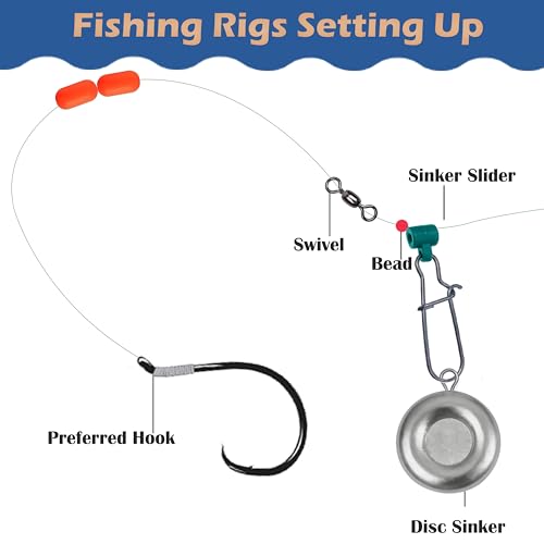 Disc Sinkers Fishing Weights - 1oz Coin Sinkers, 5pcs