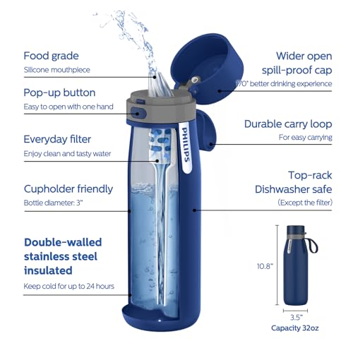 Philips Stainless Steel 32oz Travel Water Bottle with Filter - Navy Blue