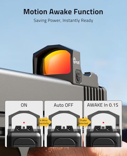 WolfCloak Red Dot Sight for RMR Footprint - 2MOA, Shockproof
